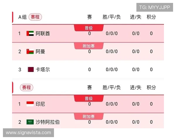 2026年世界杯中国队出线情况最新动态与专家预测
