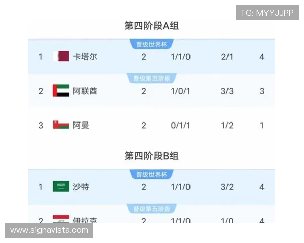 2026年美加墨世界杯详细赛程安排及比赛时间全攻略